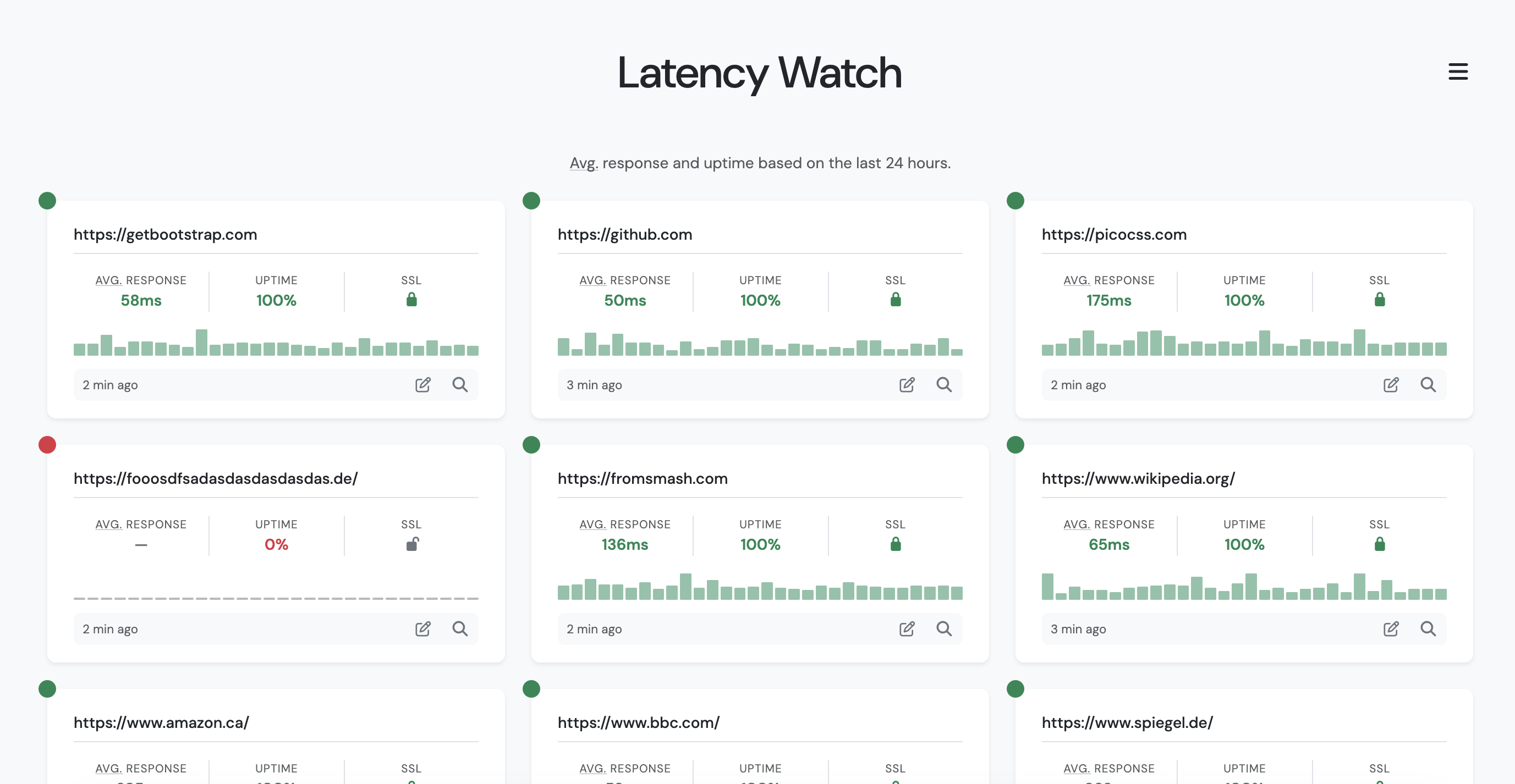 Latency Watch Dashboard